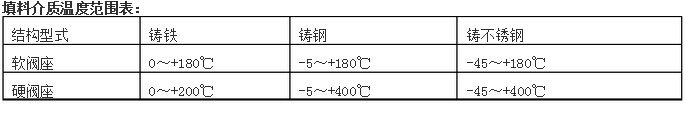 늄��{���y